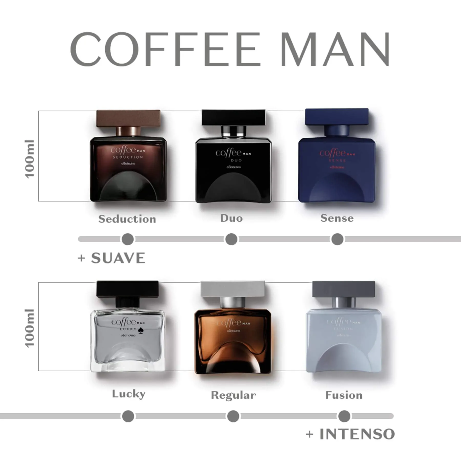 Coffee Man Lucky Deodorant Cologne 100ml - o Boticario