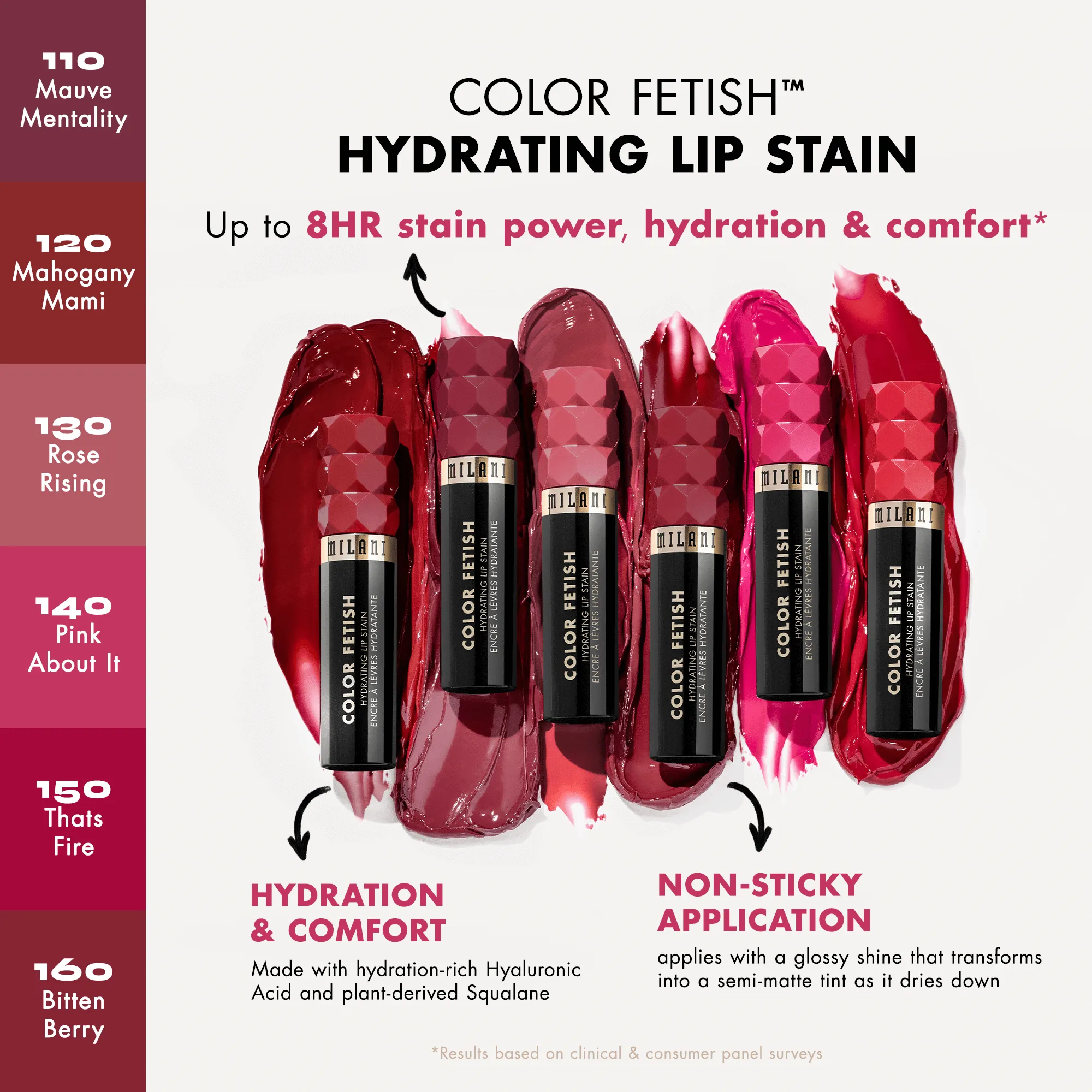 Color Fetish Hydrating Lip Stain