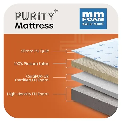 MM FOAM Purity  100% Natural Pincore Latex Hybrid Mattress | Hypoallergenic | High-Density PU Foam | Plush Design with 10-Year Warranty | King, 84 x 72 x 6