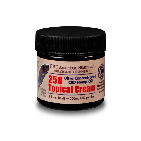 Topical Pain Relief